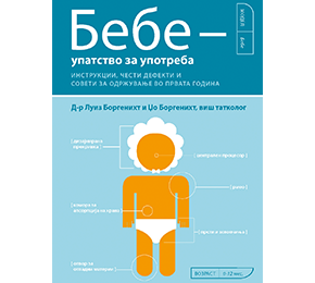 Конечно! Водич за почетници по бебе-технологија!