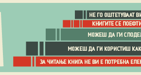 Зошто треба да почнеме повторно да читаме хартиени книги